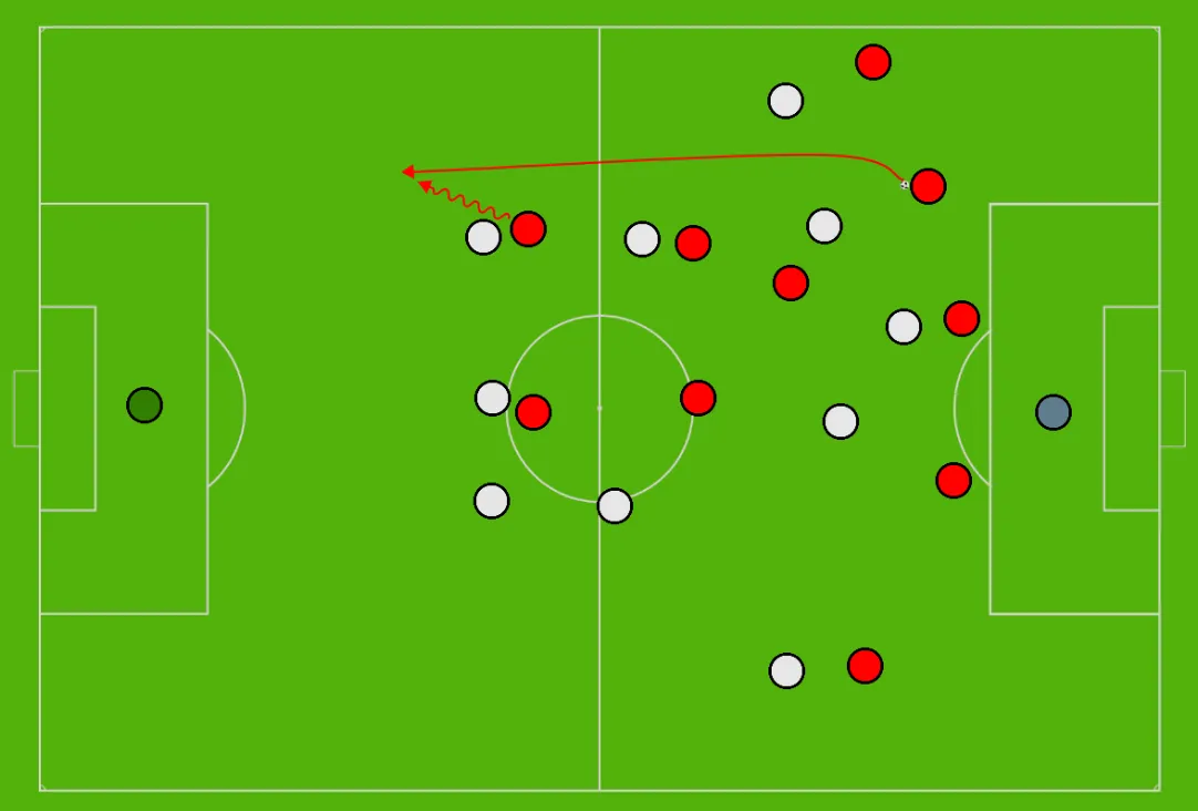 Lange Pässe Union Berlin