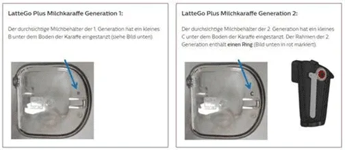 LatteGo Generationen Vergleich