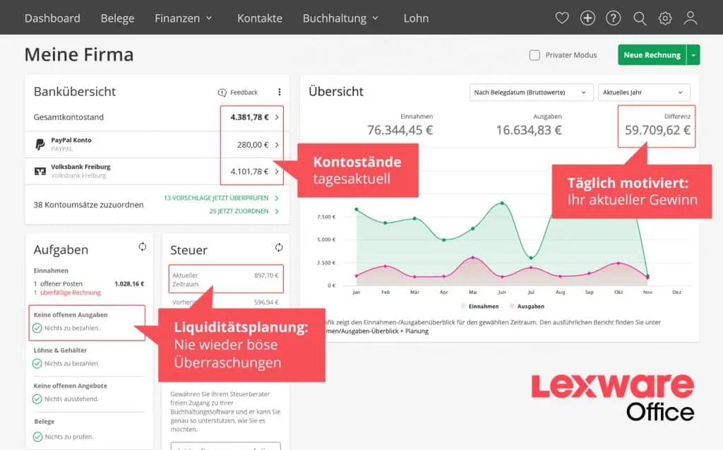 Lexware Office Zeiterfassung – Die Lösung für effiziente Buchhaltung