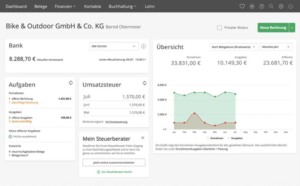 liquidity planning with lexoffice