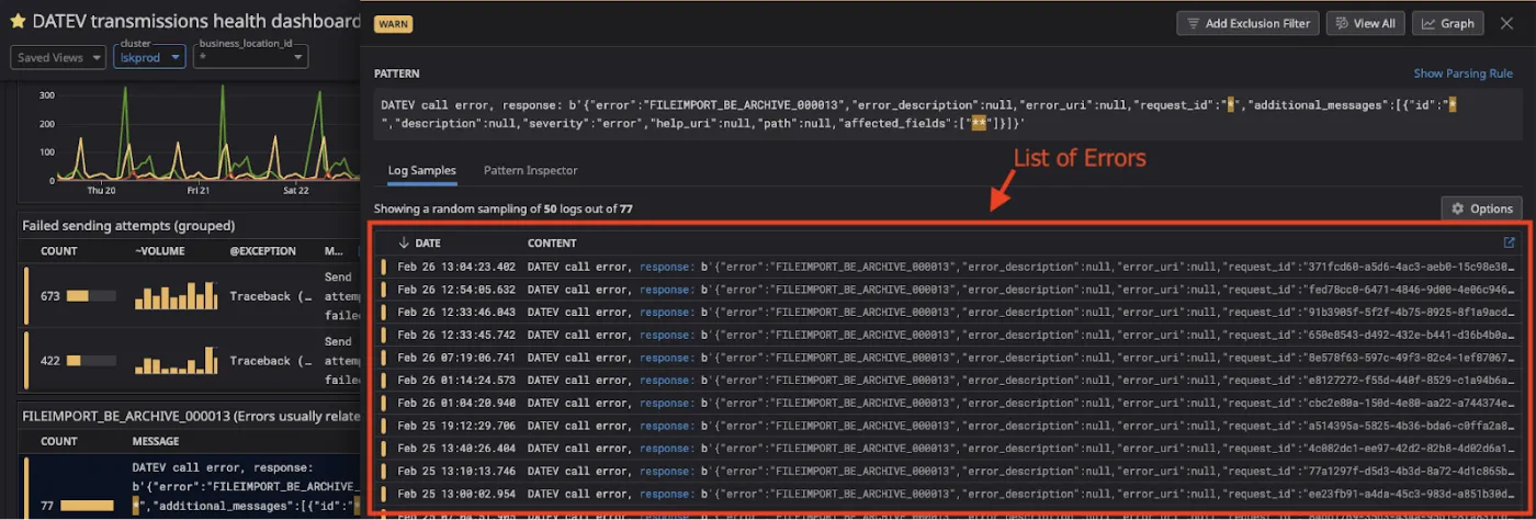 Liste der Übertragungsfehler im DATEV Dashboard