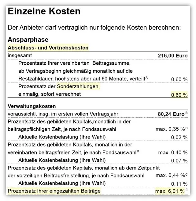 Markierte Kosten für Sonderzahlungen in der Produktinformation der Continentale BasisRente Invest Nettopolice