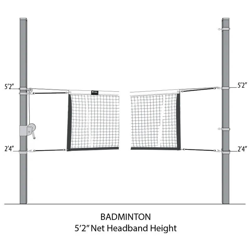 Nahaufnahme des Pfostenendes mit Montageteilen und der robusten Konstruktion