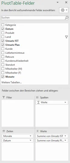 Pivot-Felder-Einstellungen für Finanzkennzahlen im Excel Dashboard