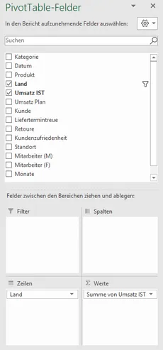 Pivottabellen-Felder für Kartendiagramm zur Umsatzdarstellung im Kennzahlen-Dashboard