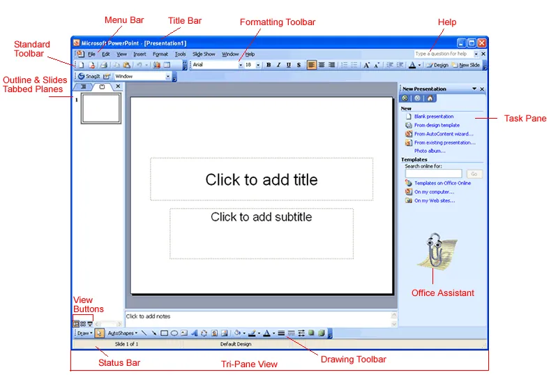 PowerPoint Fenster mit Beschriftungen