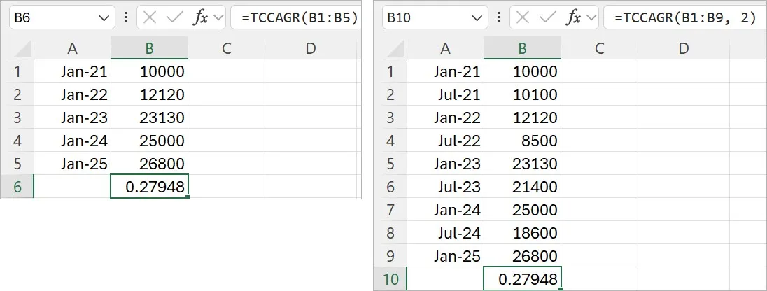 Representing years in single vs. multiple cells with TCCAGR