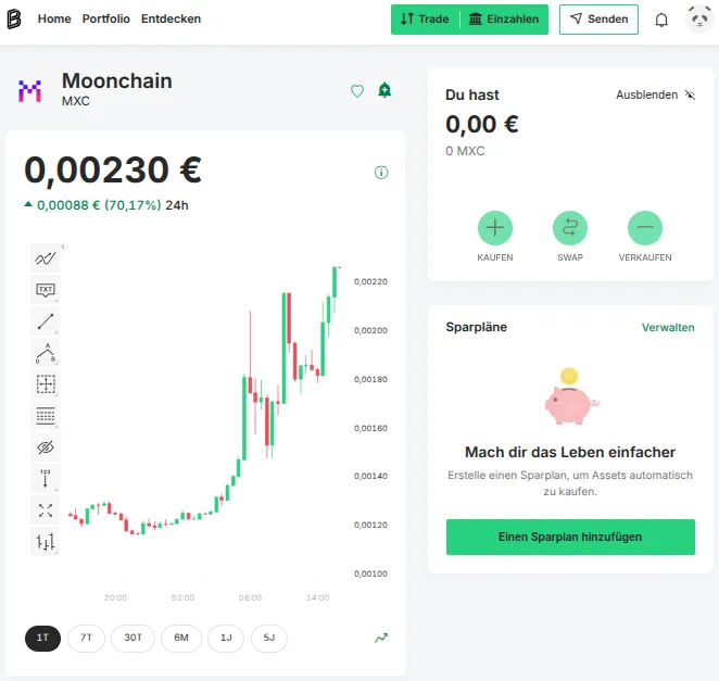 Risiken des Krypto-Hebel-Tradings