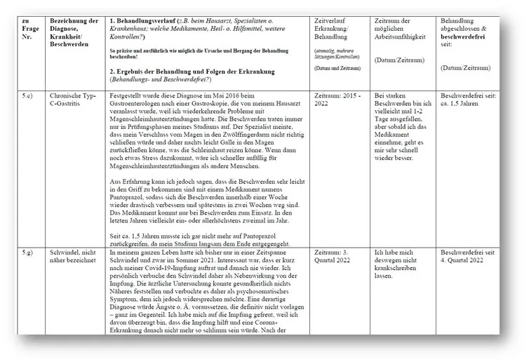 Risikolebensversicherung Hannoversche Beiblatt - Eigenständige Gesundhietserklärung