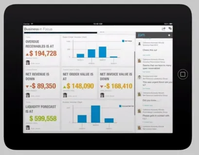 SAP Jam Financial Collaboration