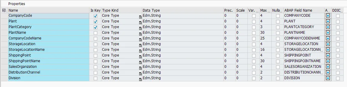 SAP OData V4 Entity Properties