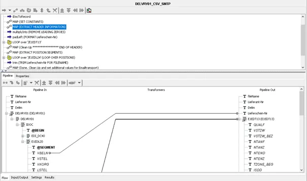 SBC grafisches Mapping