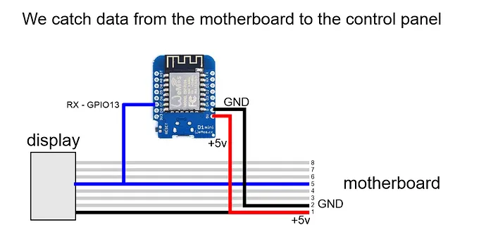 Schaltplan ESP8266 für die Datenübertragung vom Philips LatteGo Kaffeevollautomat