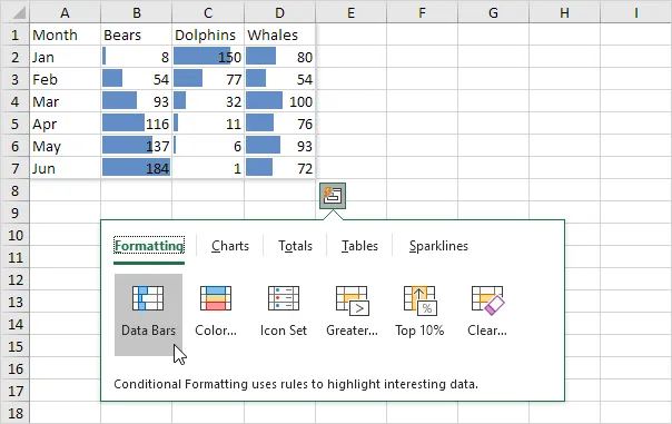 Schnellanalyse-Tool in Excel