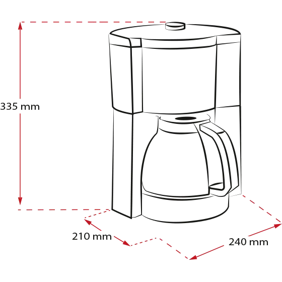 Schwenkfilter der Melitta Look V Perfection mit eingesetztem Filter, für bequeme Kaffeezubereitung