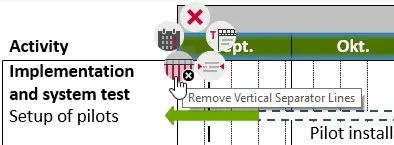 think-cell Gantt chart scale menu