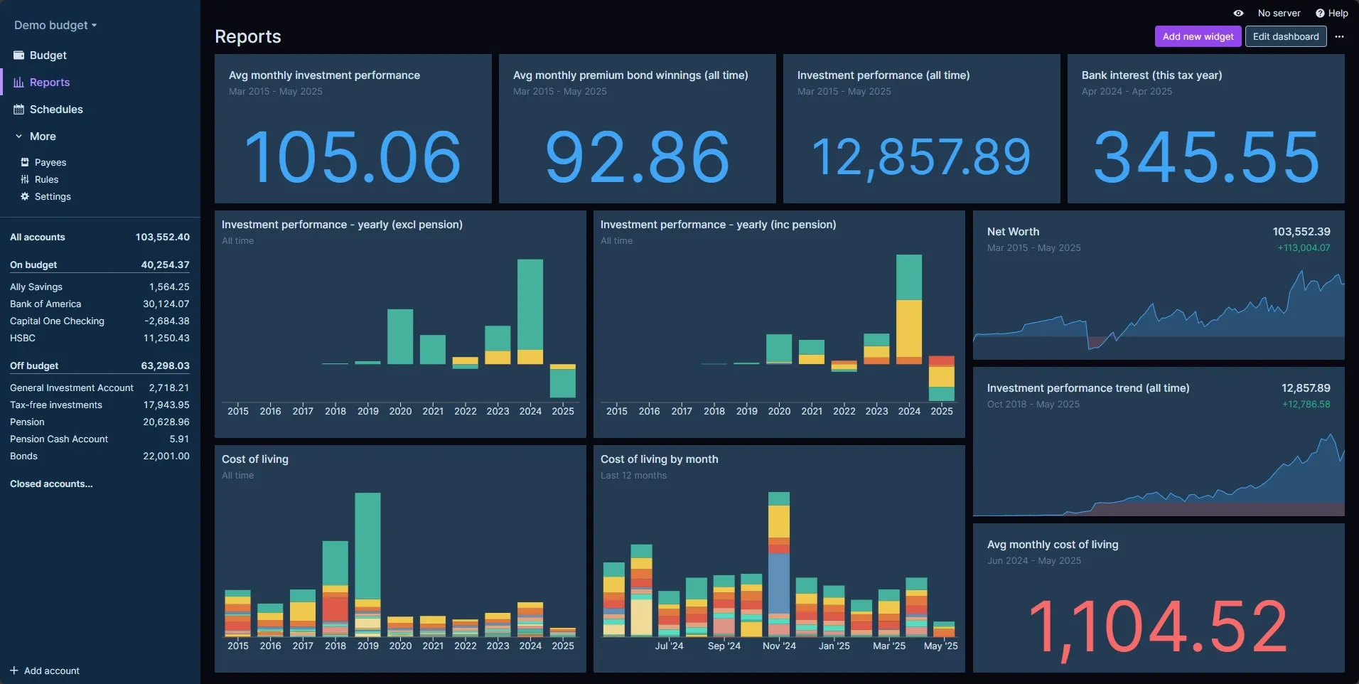 Übersicht der Berichtsfunktion in Actual Budget im dunklen Modus, zur schnellen Analyse von Finanzdaten