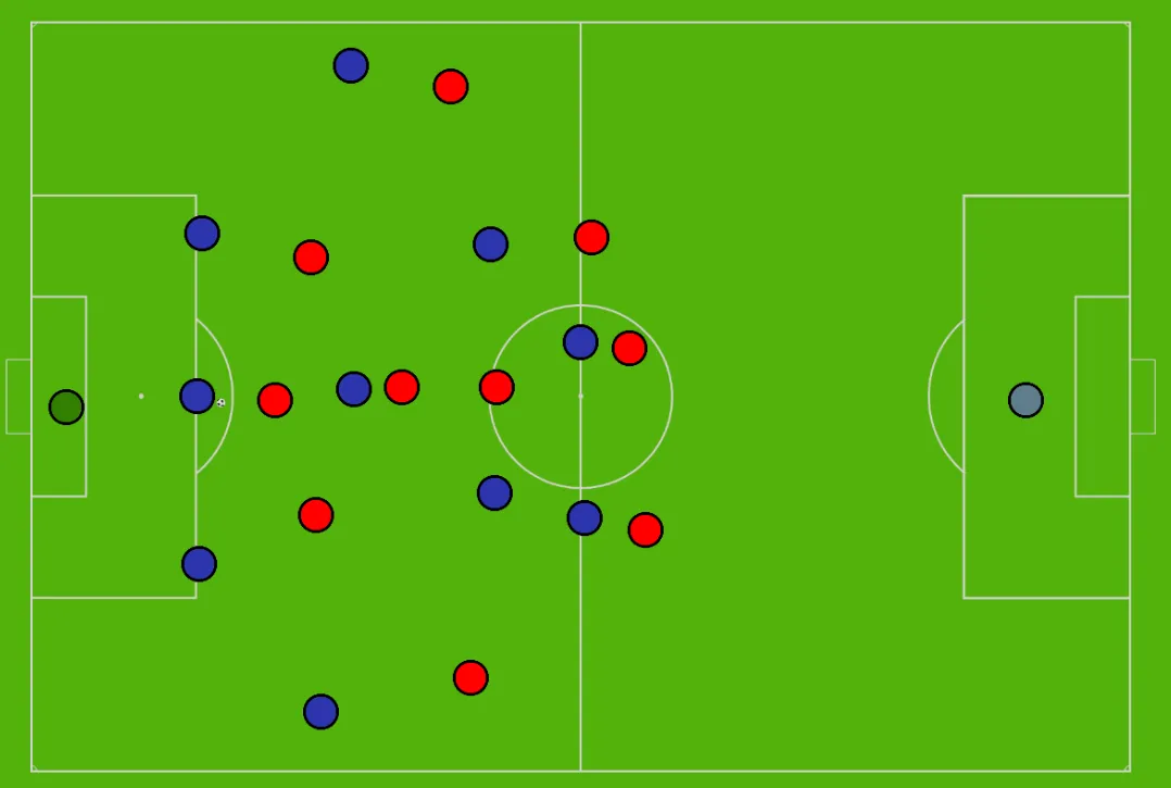 Union Berlin 3-3-1-3 Pressing
