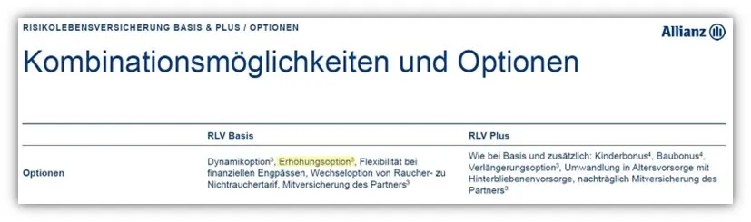 Unterschiede Allianz DLVAG Risikolebensversicherung RLV Basis RLV Plus