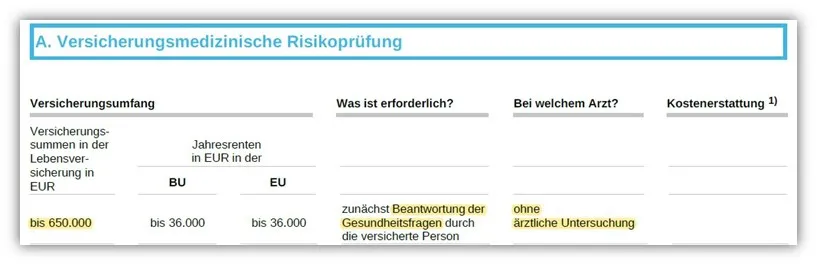 Untersuchungsgrenzen für die Hannoversche Risikolebensversicherung bis 650.000 EUR