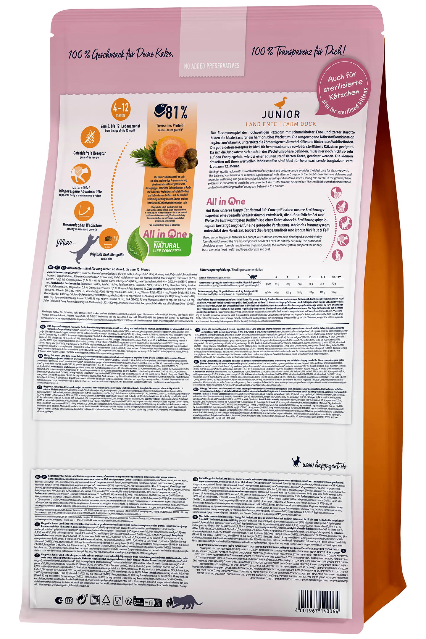 Verpackung für Katzenfutter mit Text, zeigt Auszeichnungen und Produktmerkmalen