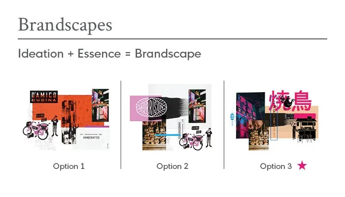 Verschiedene Brandscape-Thumbnails für ein Restaurant-Branding