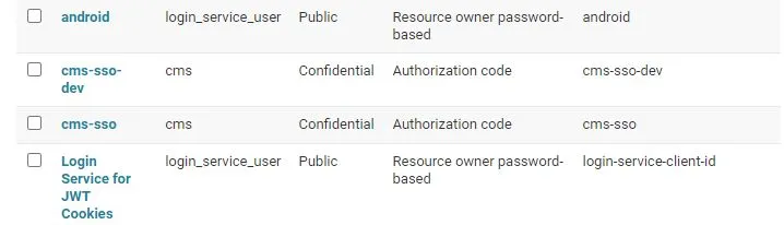 Zusätzliche Konfigurationen in Open edX für die Mobil-App-Anbindung