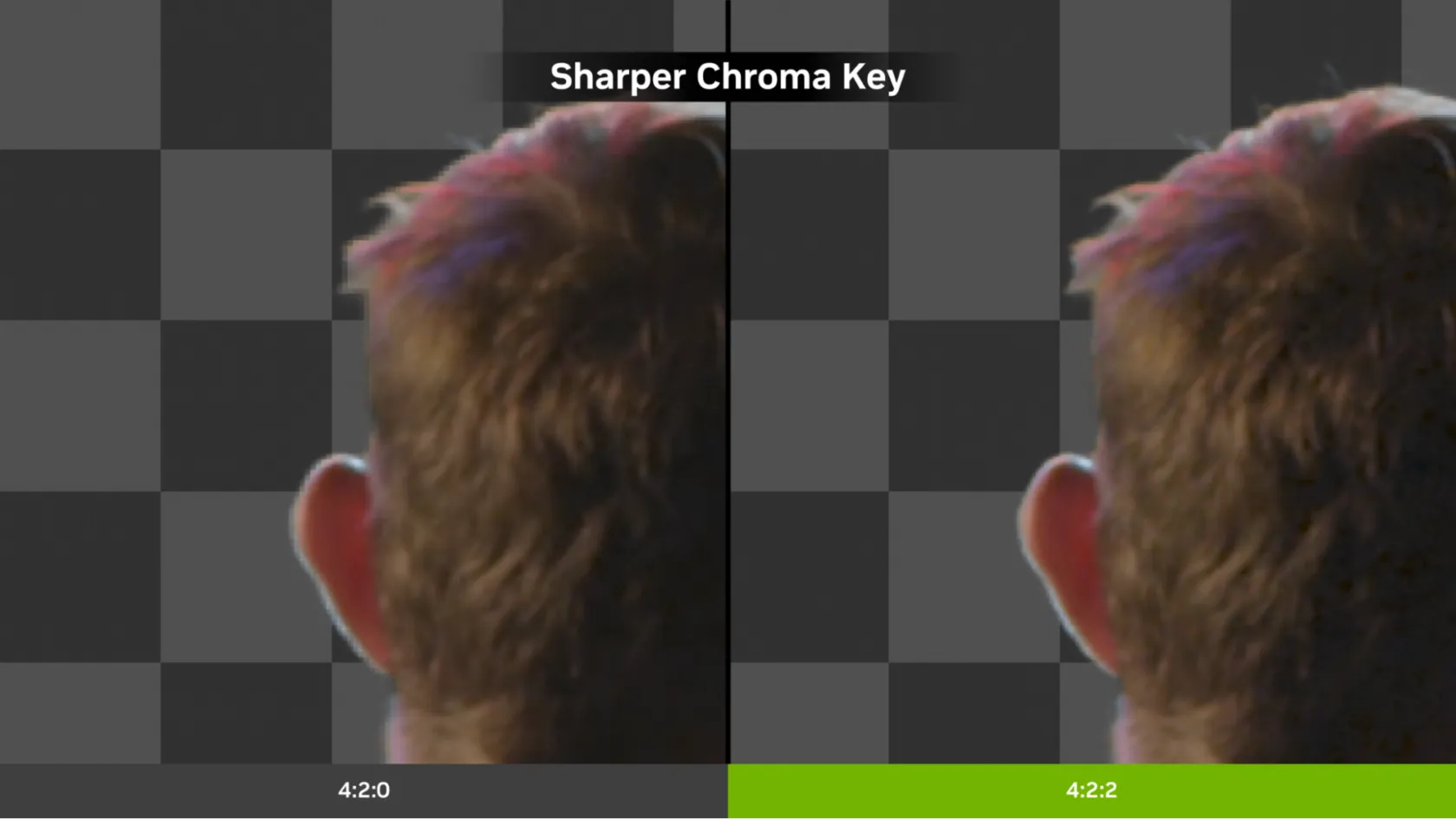 4:2:2-Videobearbeitung für saubere Greenscreen-Ergebnisse und präzises Keying