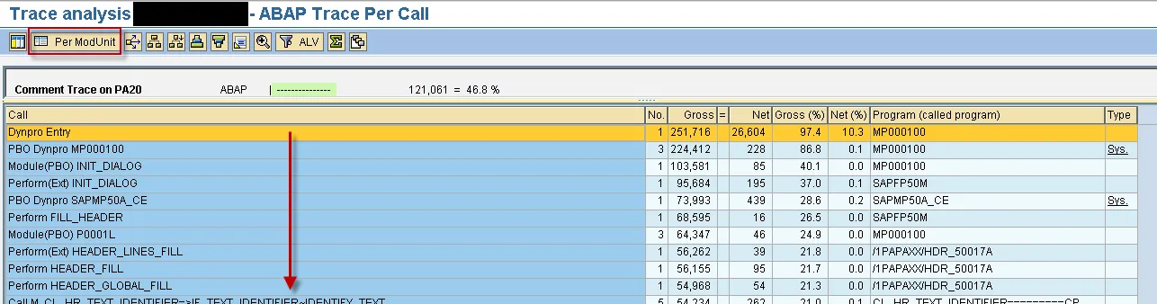 ABAP Trace Analyse im ST12 Per-Call-View zur Hotspot-Erkennung