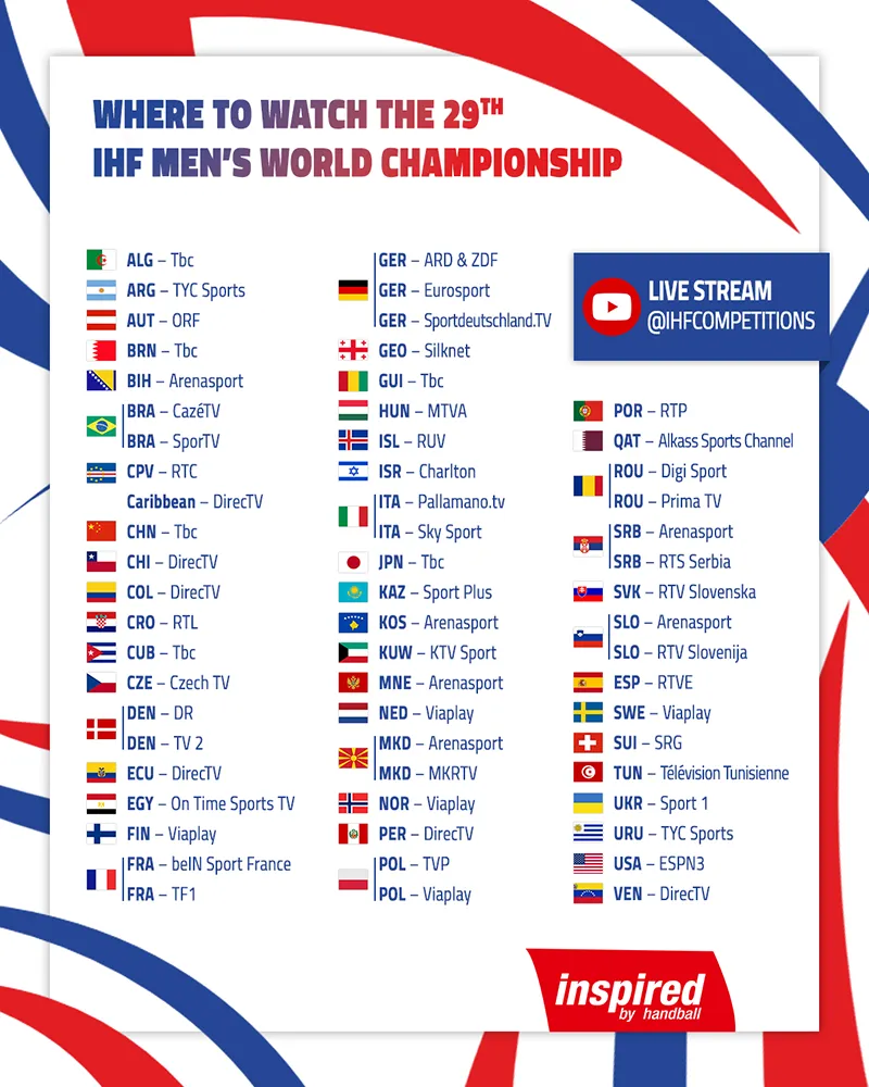 Abbildung mit einem Handballfeld und einem 'WATCH'-Schriftzug, der auf die Live-Übertragung der Handball-Weltmeisterschaft 2025 hinweist.