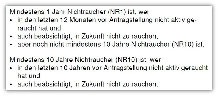Allianz Risikolebensversicherung Raucher und Nichtraucher Kategorien