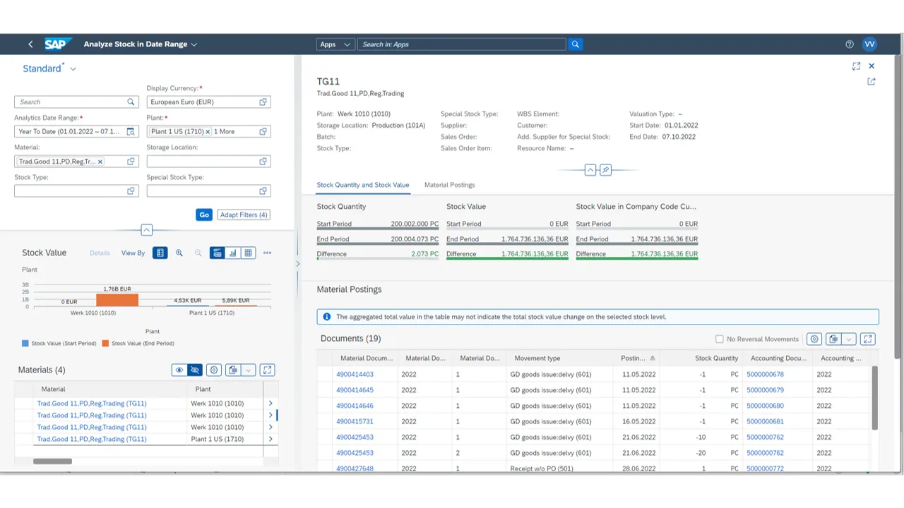 Analyse des Lagerbestands in einem definierten Datumsbereich in SAP S/4HANA 2022