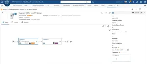 Anmeldung zur Genehmigung einer Aufgabe mit elektronischer Signatur
