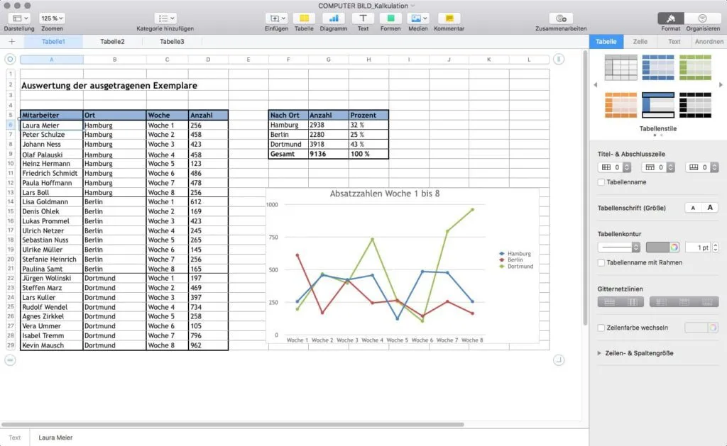 Apple Numbers Benutzeroberfläche auf einem Mac, die die Erstellung optisch ansprechender Tabellenkalkulationen als kostenlose excel ähnliche programme Option zeigt.