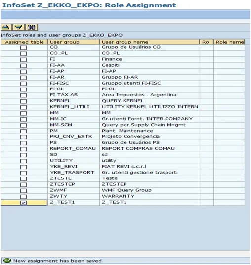 Auswahl der Benutzergruppe zur InfoSet-Zuweisung in SAP