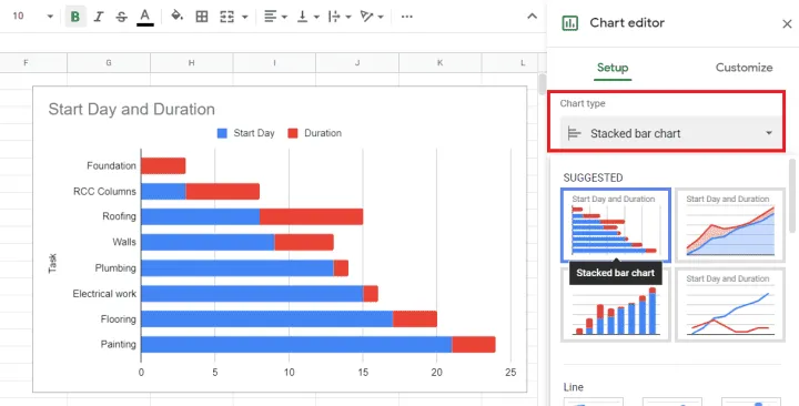 Auswahl des Diagrammtyps &quot;Gestapeltes Balkendiagramm&quot; im Diagramm-Editor von Google Tabellen