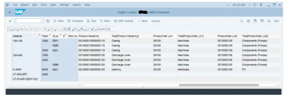 Automatisch abgerufene Texte für die Produkthierarchie in MB52 SAP