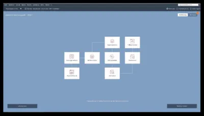 Benutzerfreundliche Oberfläche des Lexware Fibu Programms mit intuitivem Navigationspfad