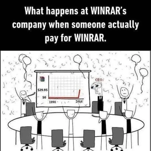 Berühmtes WinRAR Meme mit dem legendären Käufer einer Lizenz