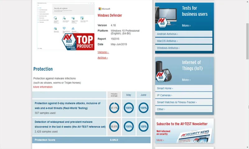 Bewertungsergebnisse von Windows Defender im AV-TEST für Juni 2019, mit Details zur Schutzleistung und Fehlalarmen.