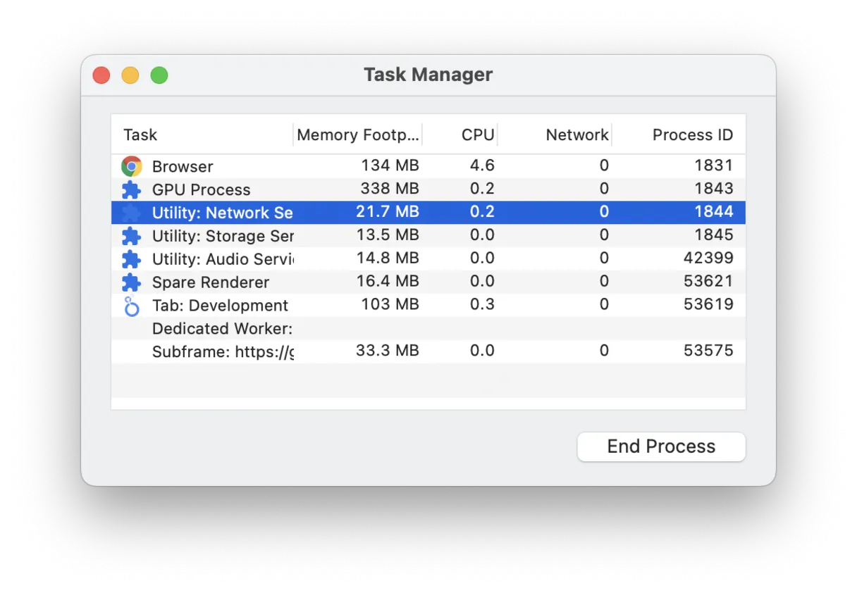 Chrome Task-Manager zur Verwaltung von Prozessen und Speicherverbrauch