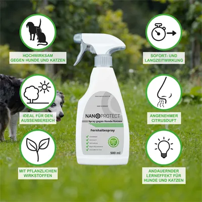 Detailansicht der pflanzlichen Wirkstoffe, die im Nanoprotect Fernhaltespray verwendet werden