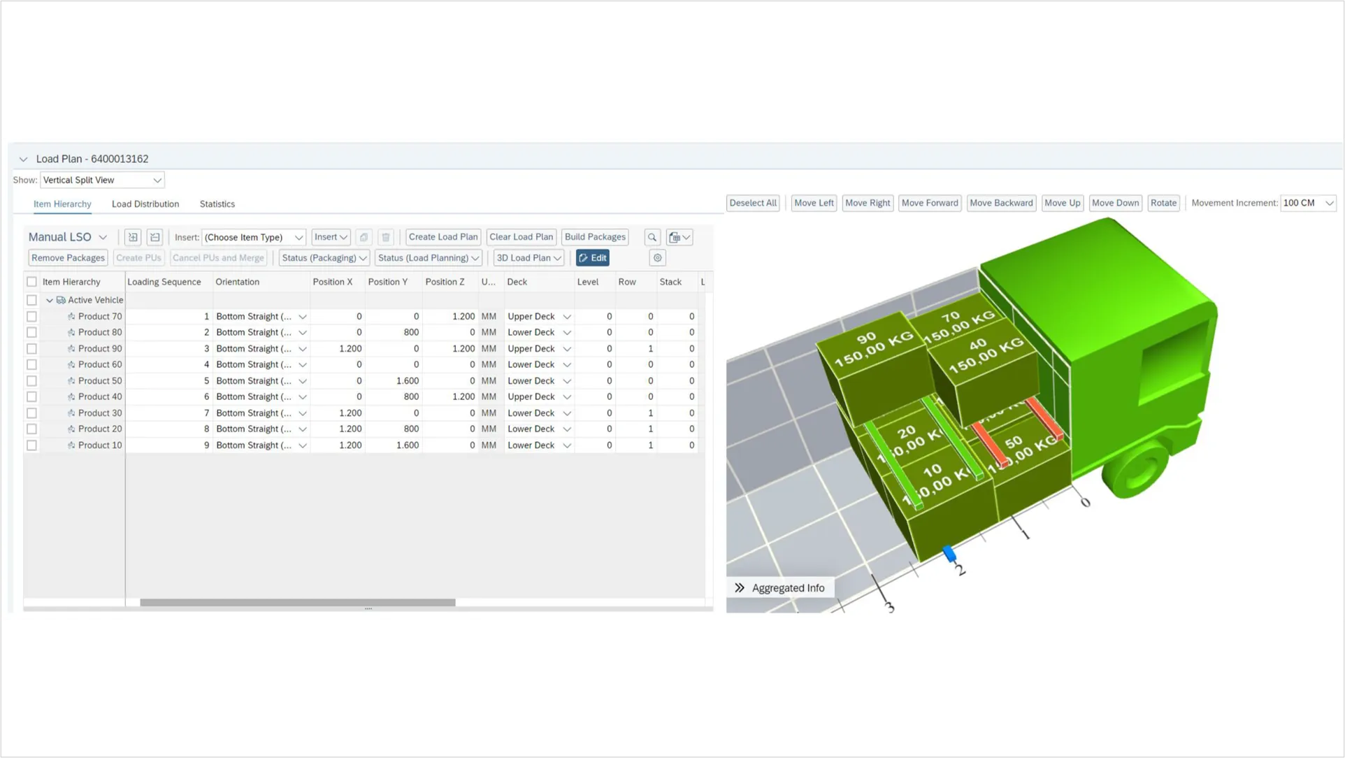 Detaillierter Ladeplan in SAP S/4HANA 2022 zur Optimierung der Containerauslastung