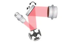 Dual-Ionenstrahl-Sputterprozess mit Substrat und Ionenquellen