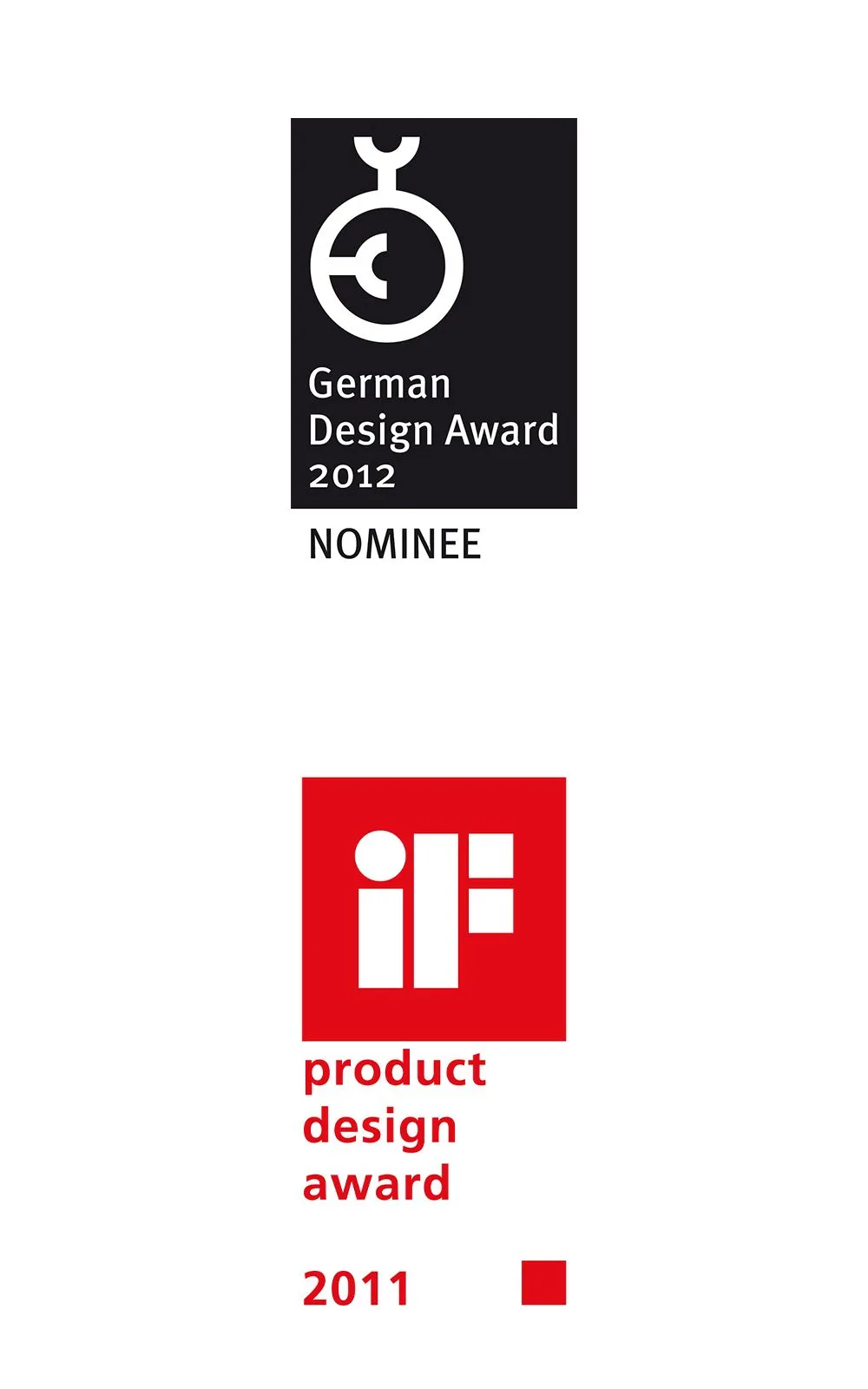 Ein Bild der renommierten Auszeichnungen, die der ritter Toaster für sein wegweisendes Design erhalten hat.