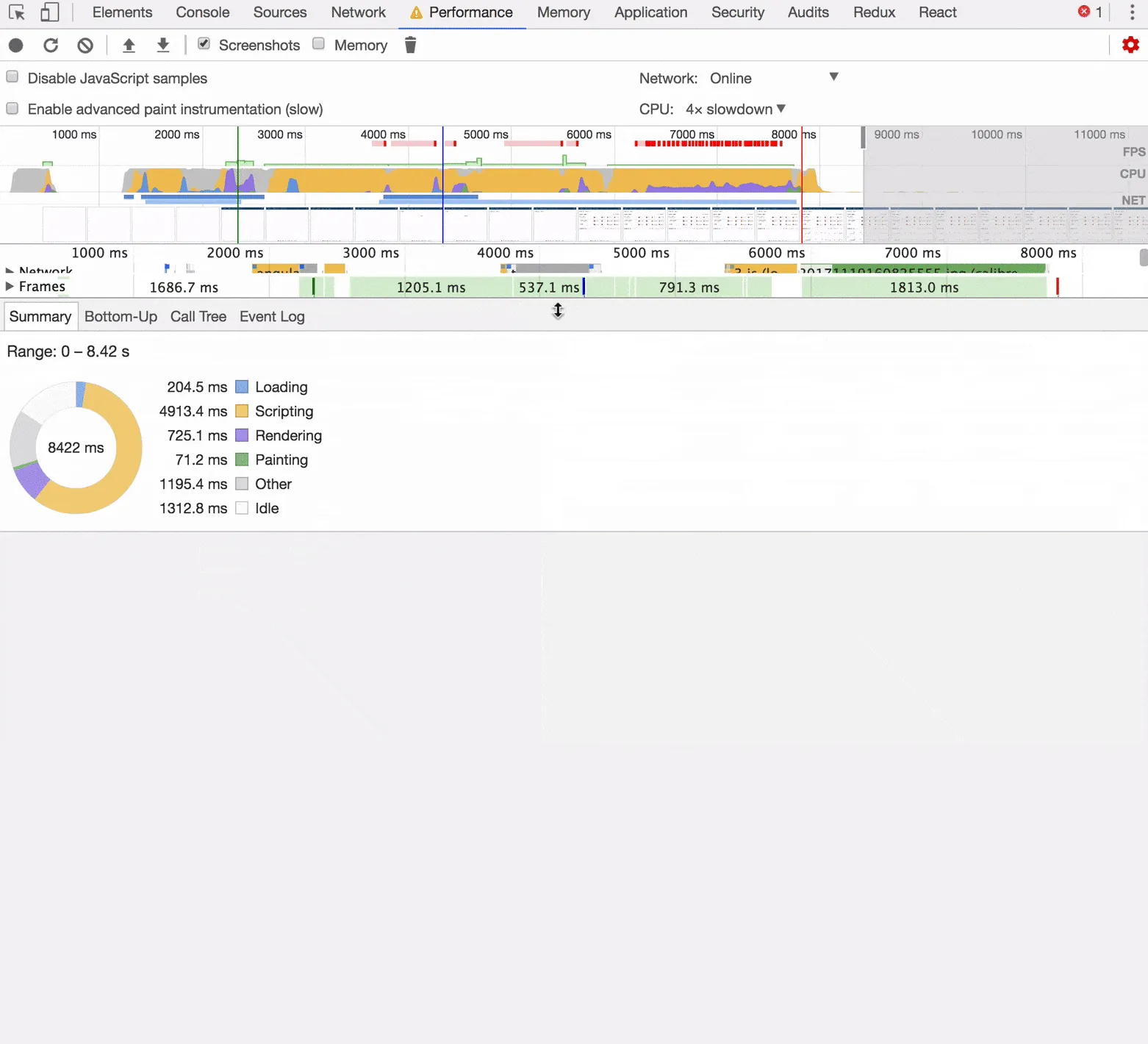 Ein Screenshot der User-Timing-Sektion in DevTools, der detaillierte Einblicke in Benutzerinteraktionen und deren Timing bietet.