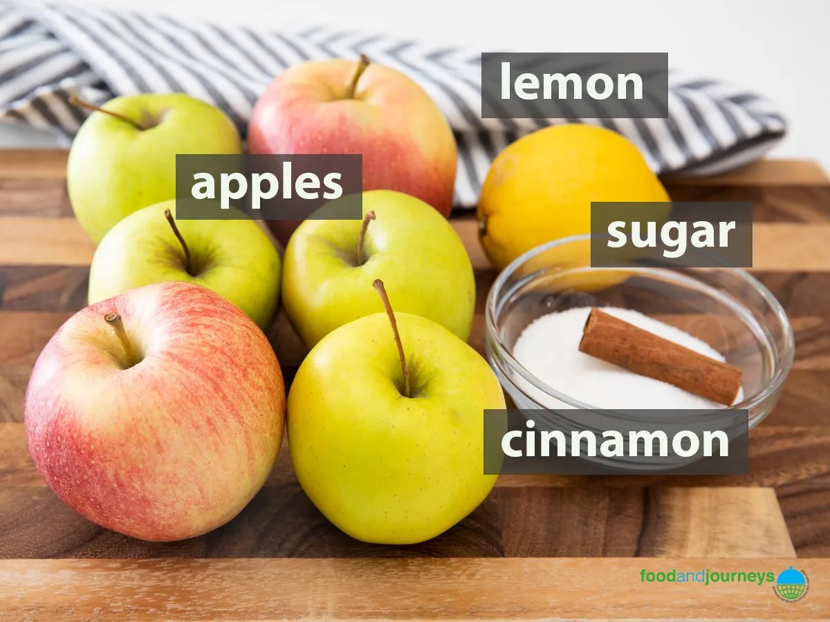 Eine Abbildung aller Zutaten, die zur Zubereitung von Apfelmus benötigt werden, beschriftet.