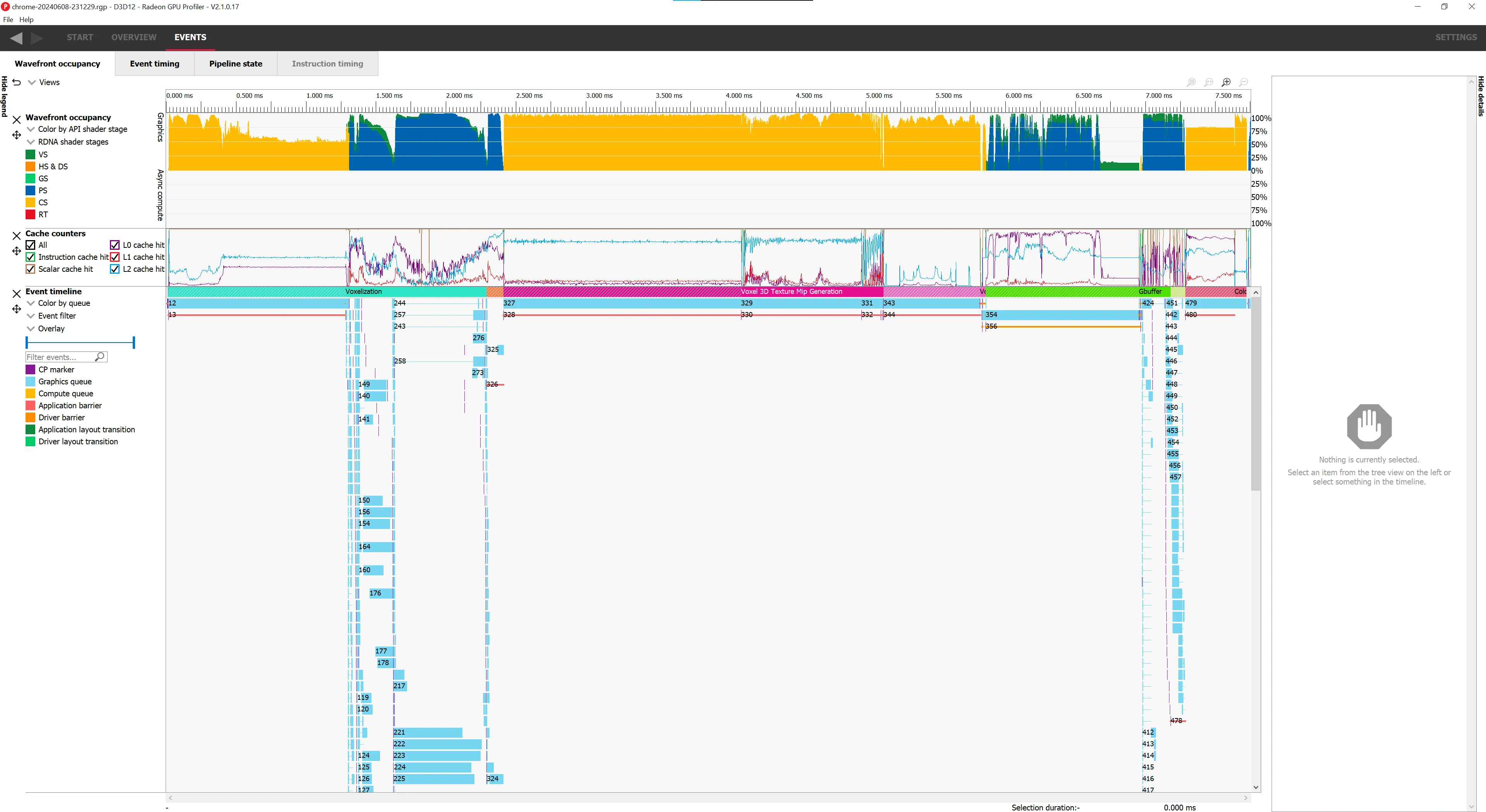 Ereignis-Tab einer RGP-Erfassung, zeigt WebGPU-Abläufe