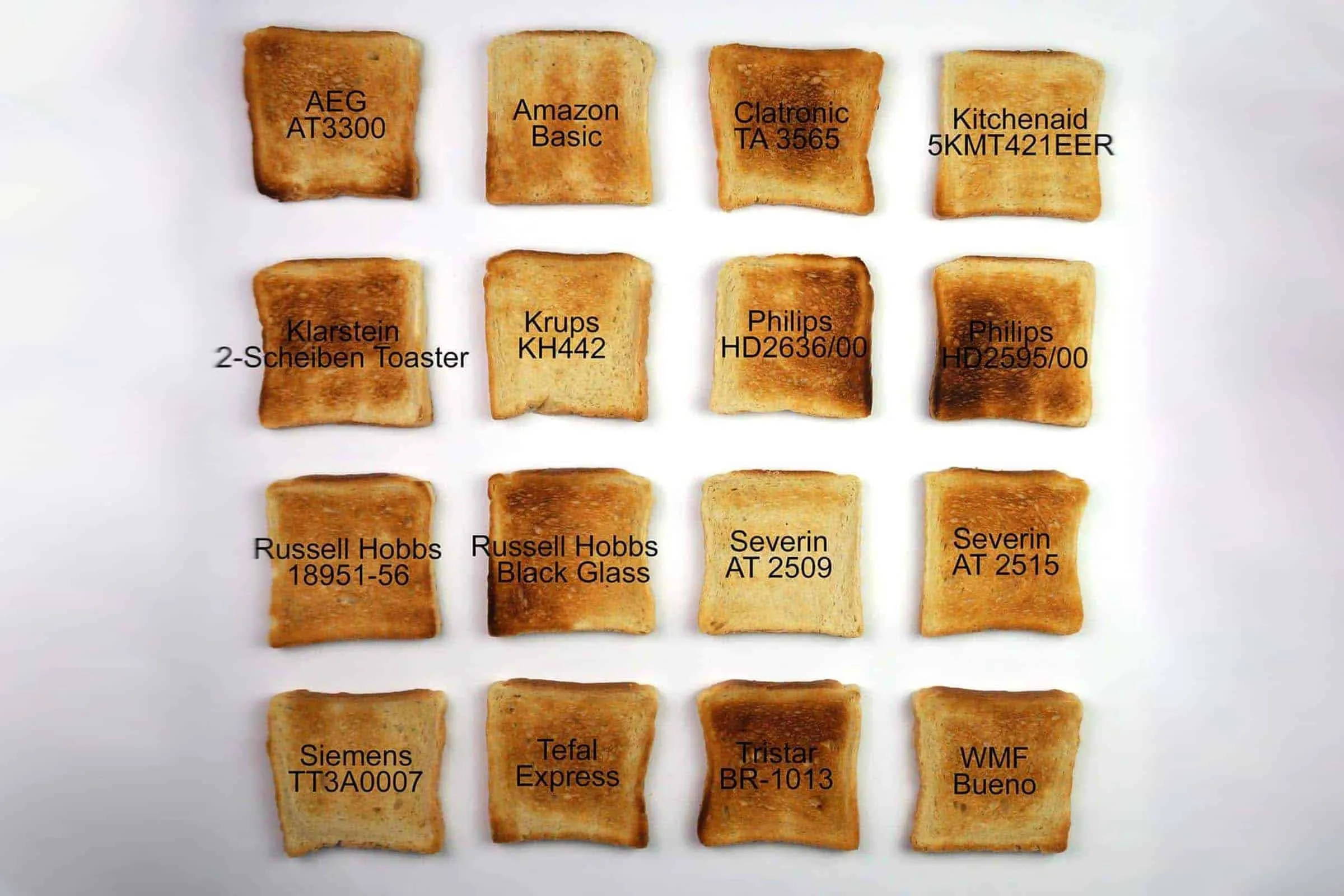 Ergebnis: Gleichmäßigkeit des Bräunungsgrades