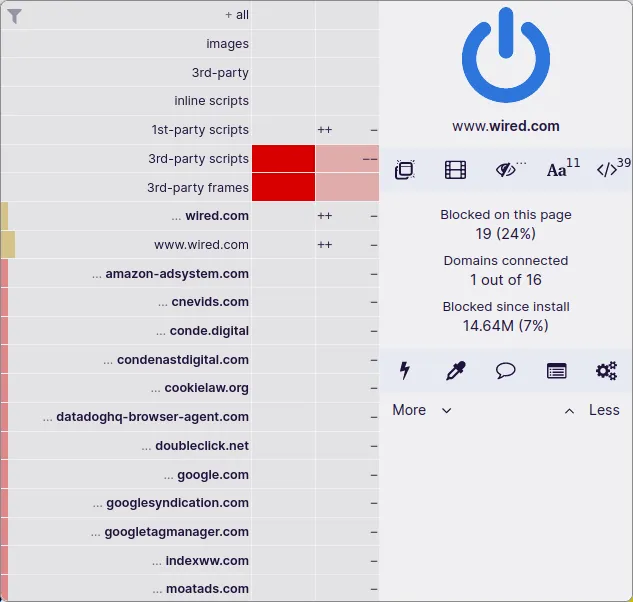 Erweiterte Benutzeroberfläche von uBlock Origin mit dynamischer Filterung.